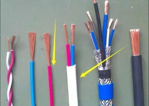 水電裝修避坑指南 這類電線隱患多，慎選！